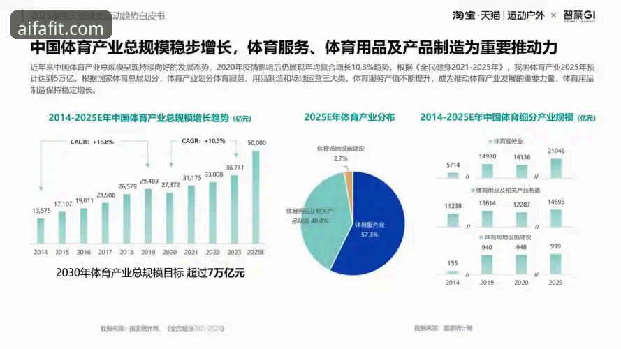 aifa体育用户体验究竟如何？从行业趋势看体育平台的选择逻辑