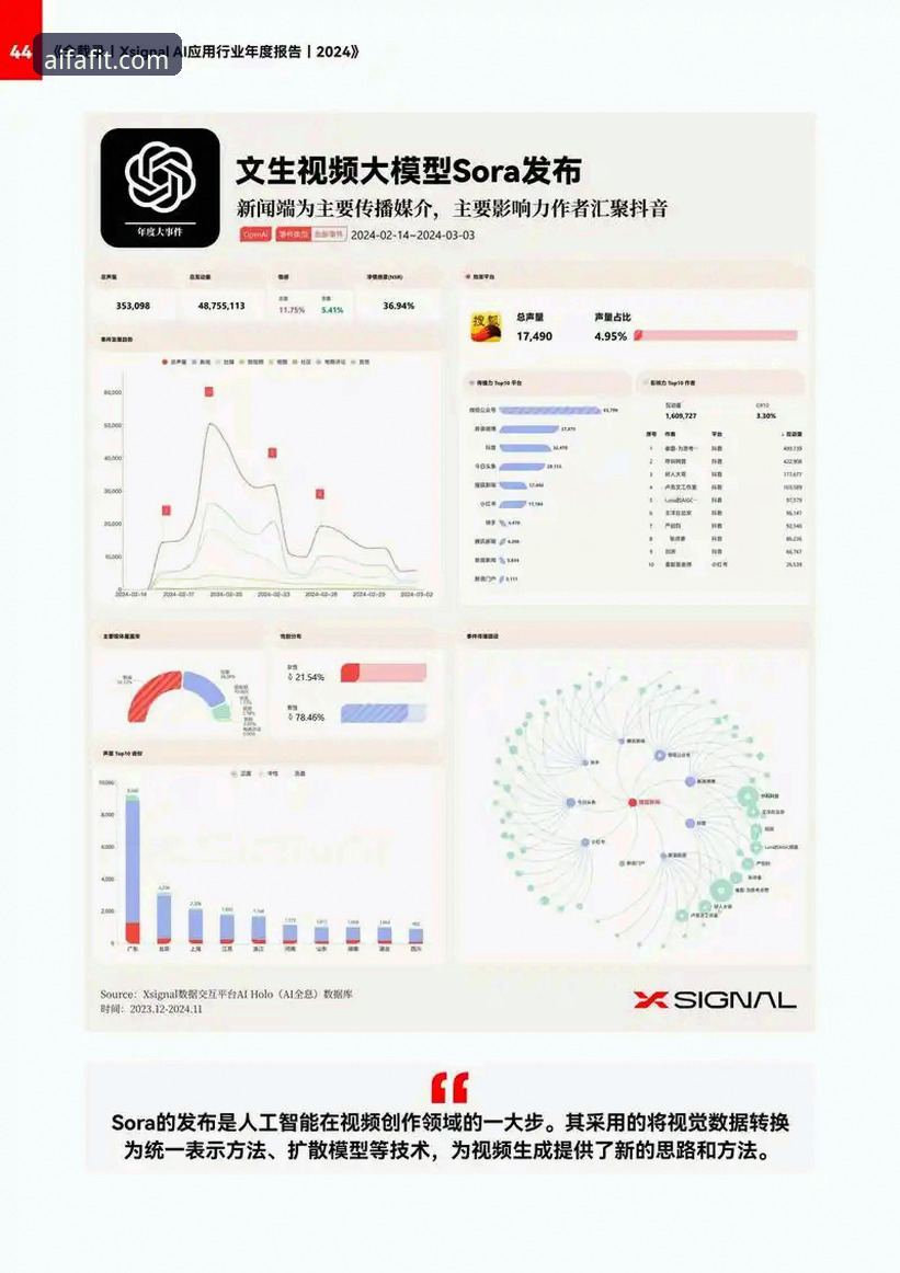 资深用户实测：aifa体育app中国版使用心得与数据解析