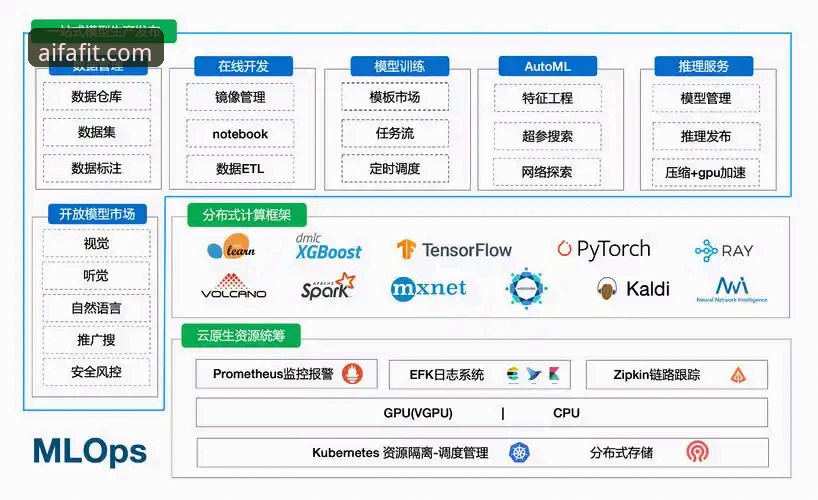 aifa体育平台用户体验优化教程：从下载到深度数据挖掘的完整操作指南
