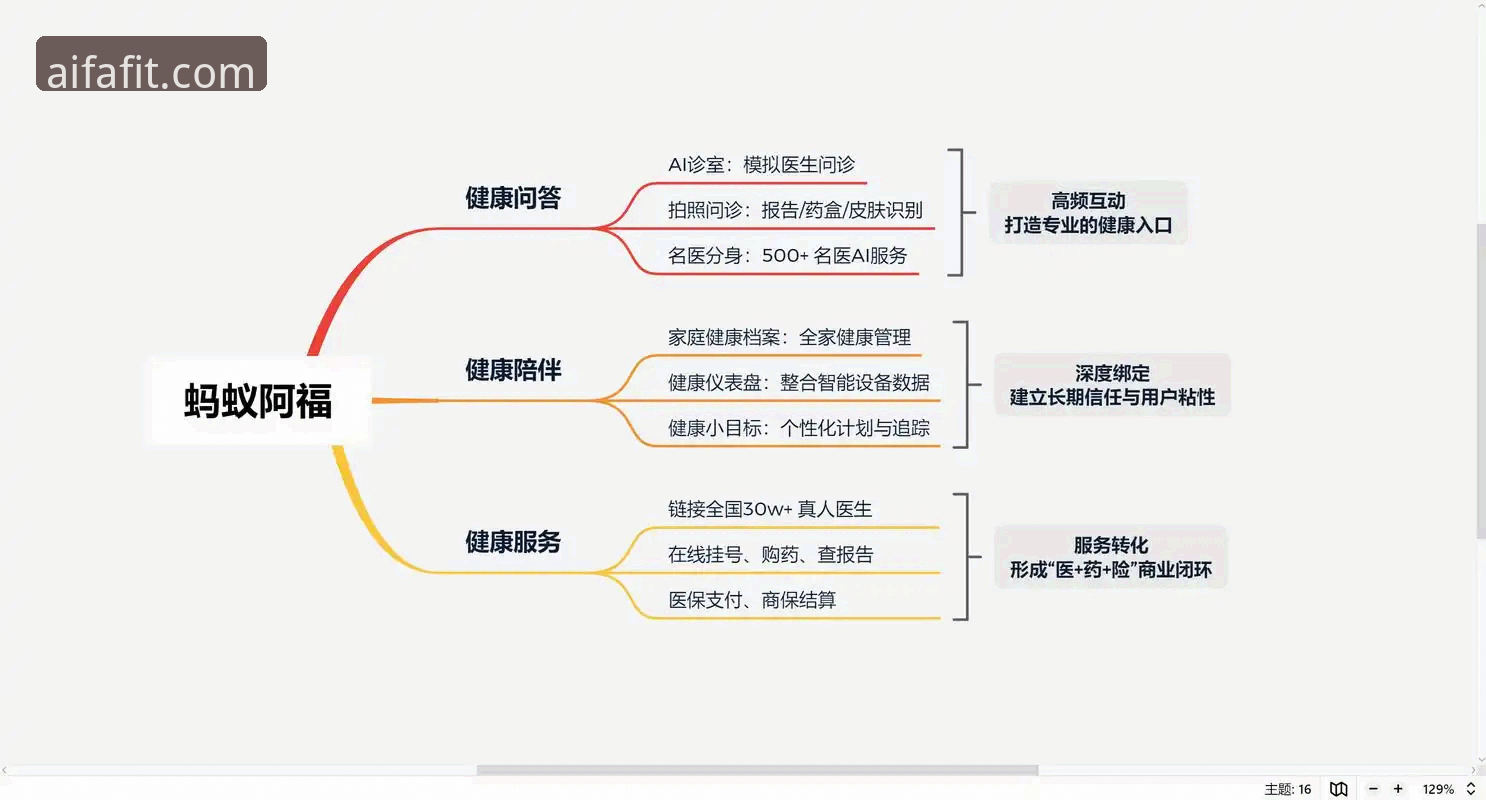 aifa体育APP全面解析：一站式体育服务平台的背后逻辑与用户价值