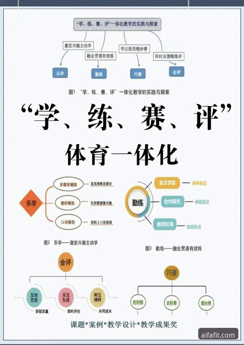 资深用户亲测：aifa体育赛事资讯实战心得与高效操作技巧